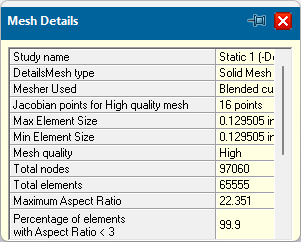 Design 3 - Mesh 3 - Number of Elements